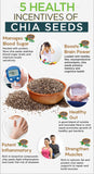 Chia Seed Powder